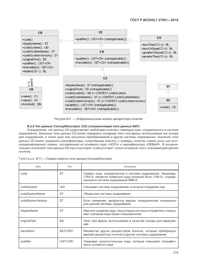 ГОСТ Р ИСО/HL 7 27951-2016, страница 318
